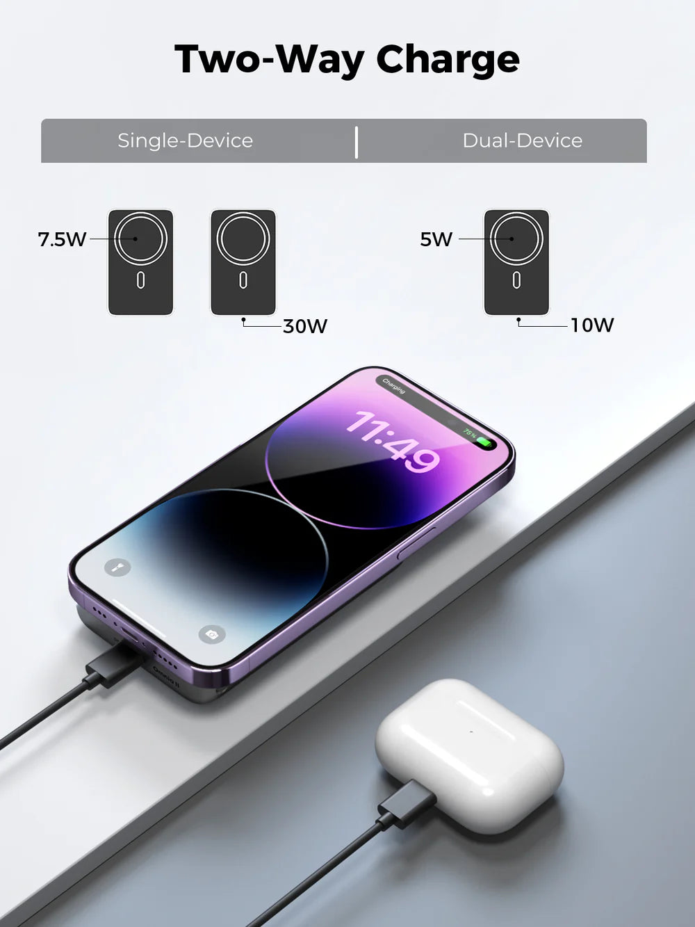 AUKEY MAGLINK WIRELESS POWER BANK 10000MAH PB-MS02