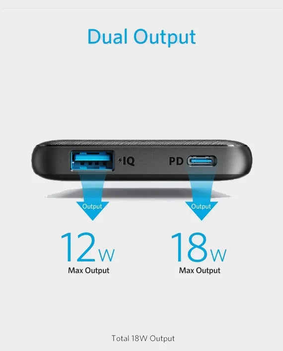 A1244H11 ANKER POWERCORE SLIM 10000 PD