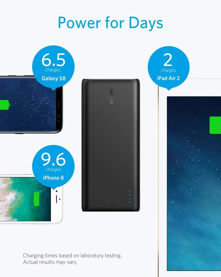 A1277H11 ANKER POWERCORE 26800MAH EXTERNAL BATTERY