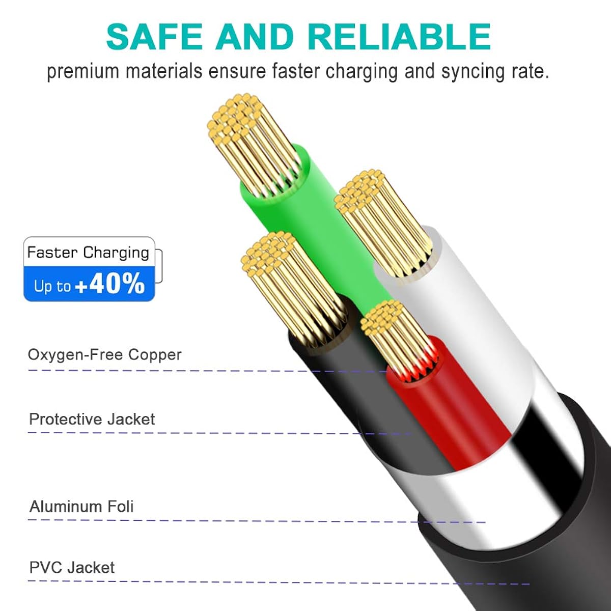 DATA CABLE PS3
