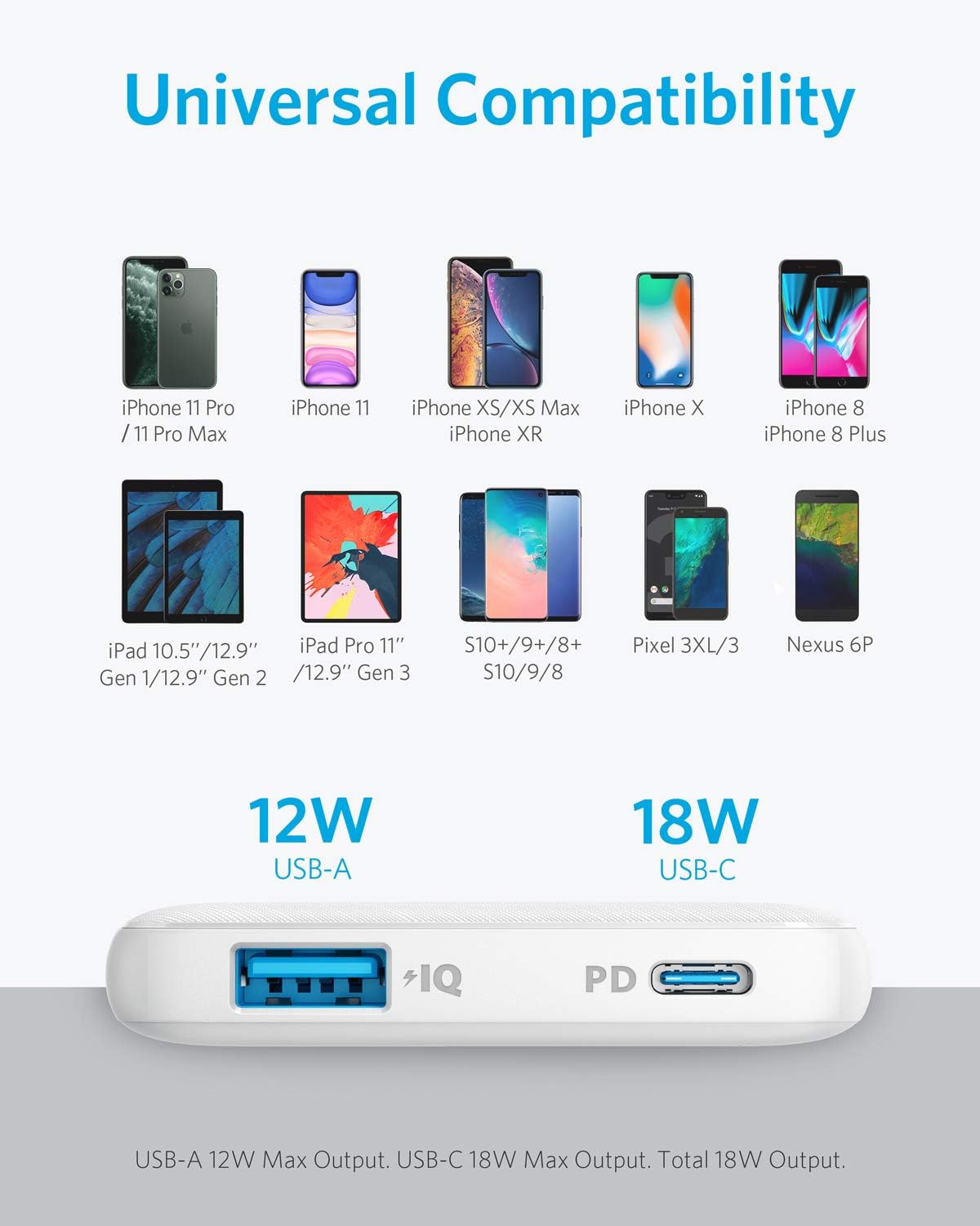 A1244H11 ANKER POWERCORE SLIM 10000 PD