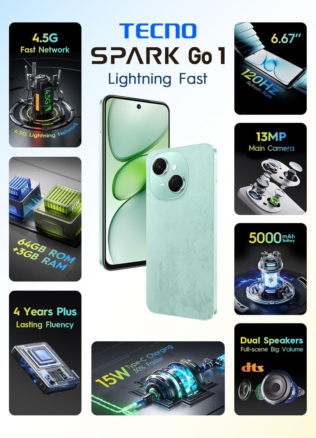 TECHNO KL4 SPARK GO 1 4G 3/64 GB MAGIC SKIN GREEN
