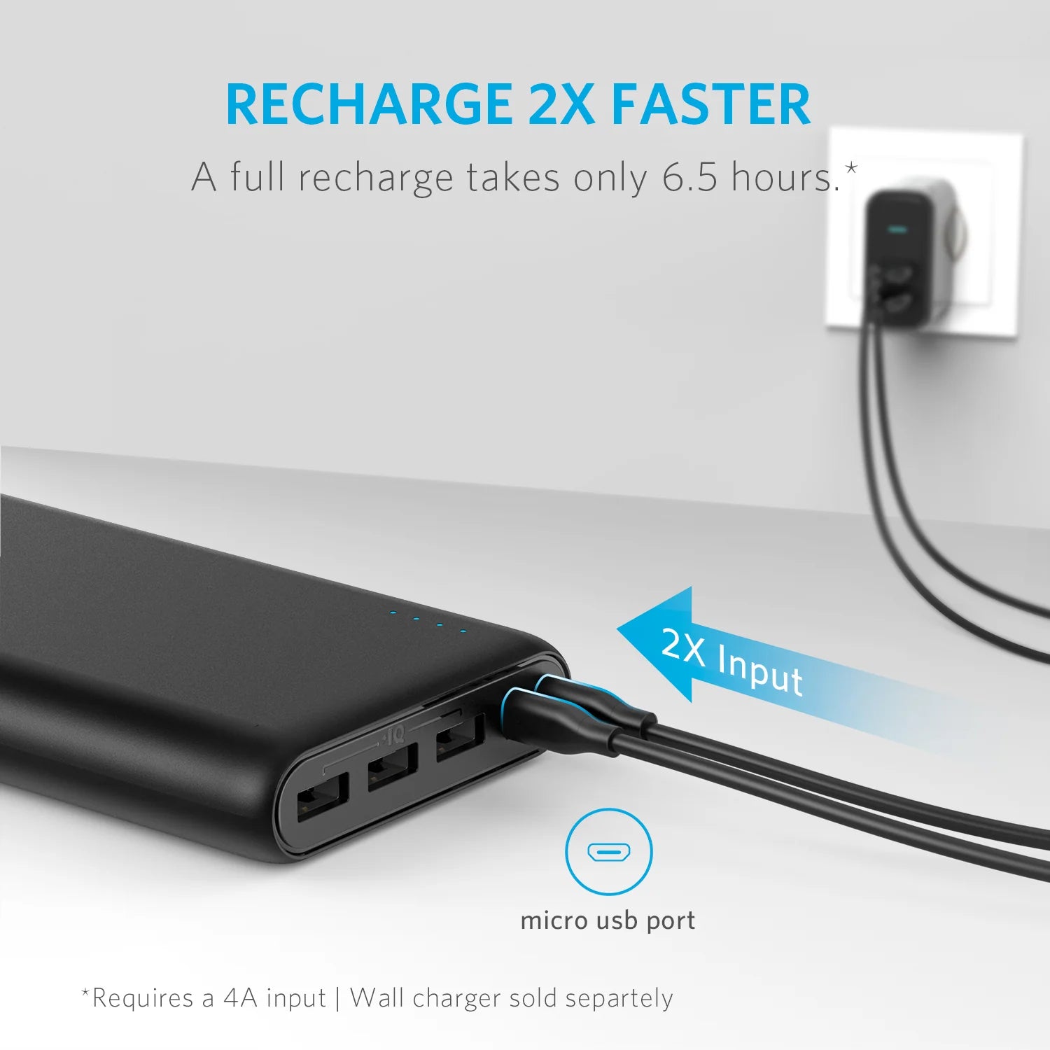 A1277H11 ANKER POWERCORE 26800MAH EXTERNAL BATTERY