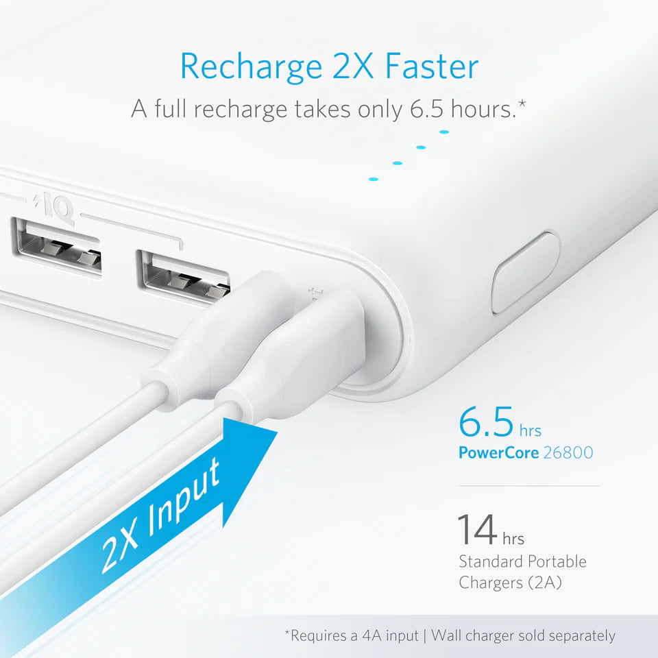 A1277H11 ANKER POWERCORE 26800MAH EXTERNAL BATTERY