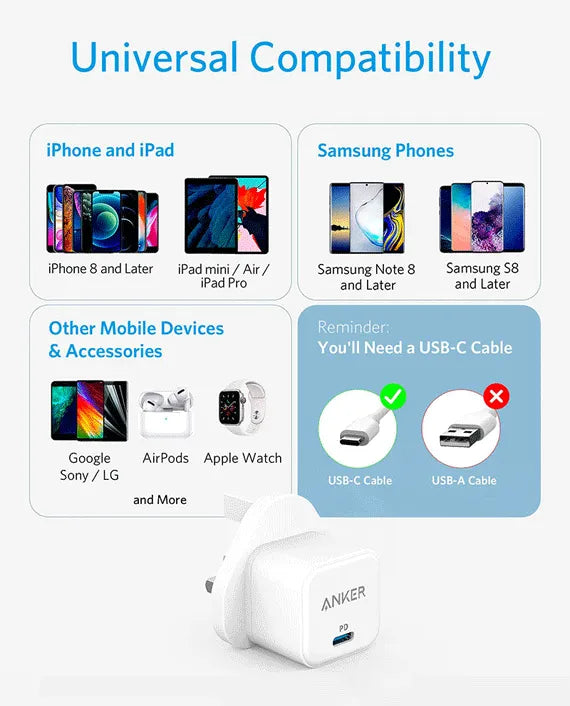 A2149K21 ANKER POWER PORT III 20W CUBE WHITE