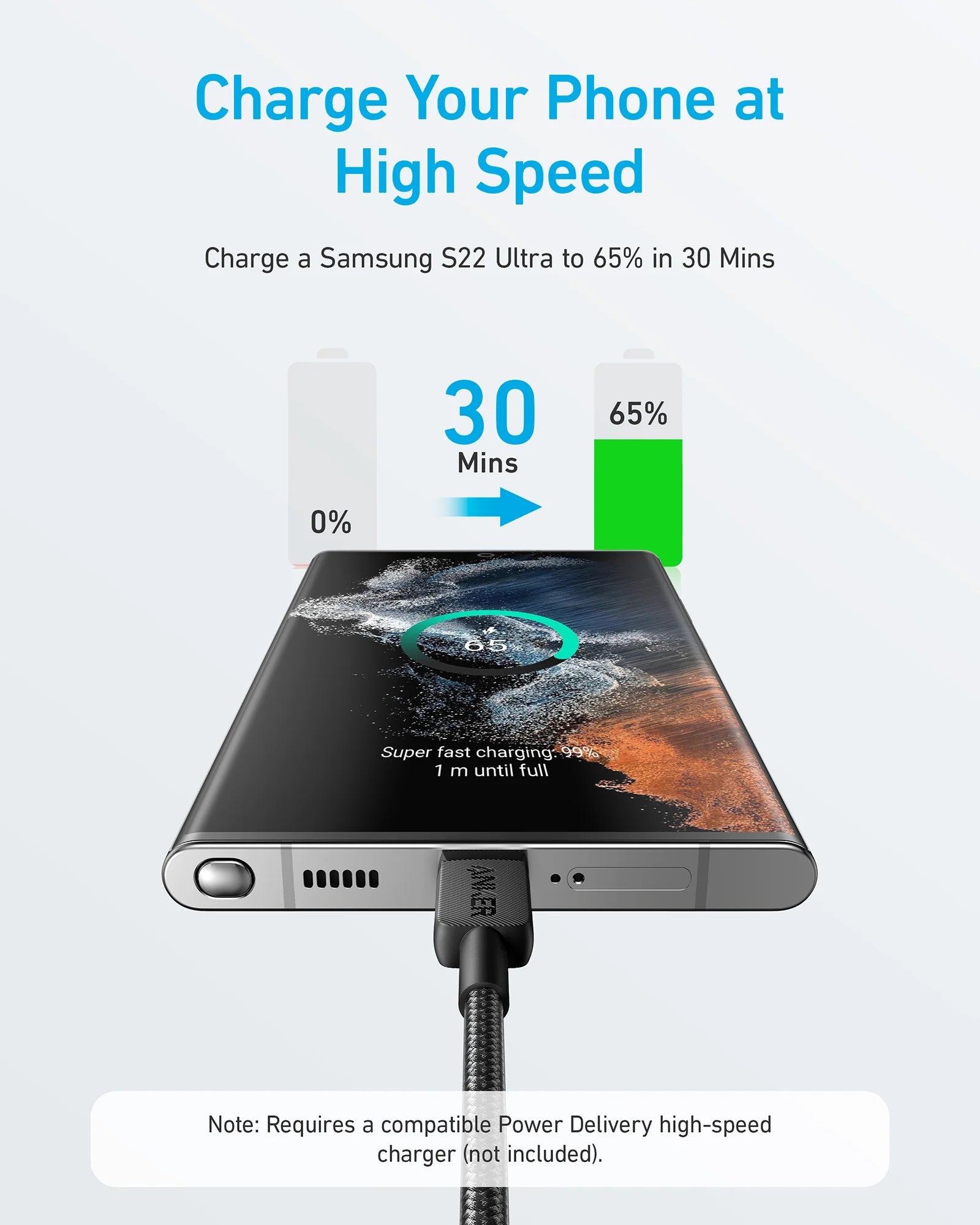 A81F6H11 ANKER 322 USB-C TO USB-C CABLE (6FT) BLACK