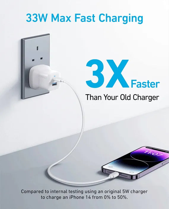 A2331K21 ANKER 323 CHARGER (33W) WHITE