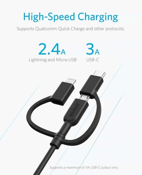 ANKER A8436H12 POWER LINE II 3 IN 1 CABLE BLACK
