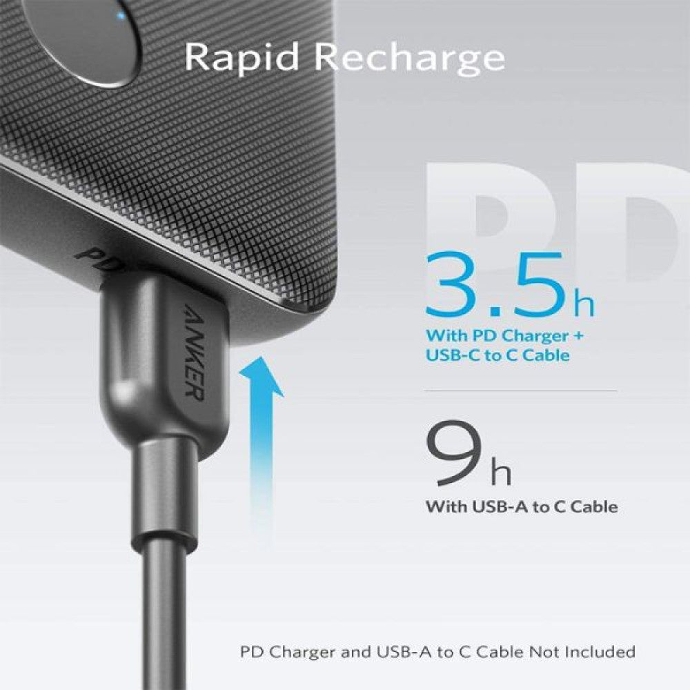 A1247H11 ANKER POWER CORE 111 10K