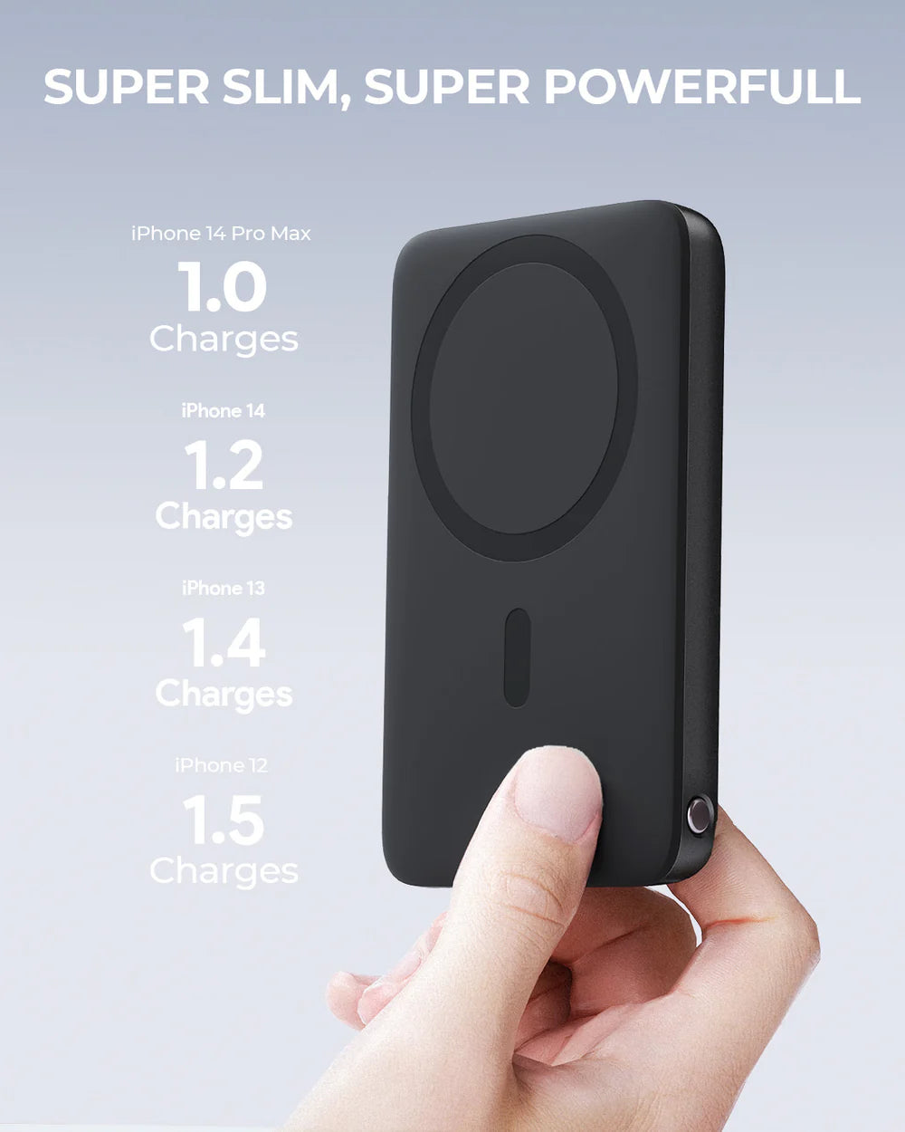 AUKEY WIRLESS POWER BANK 6700 MAH