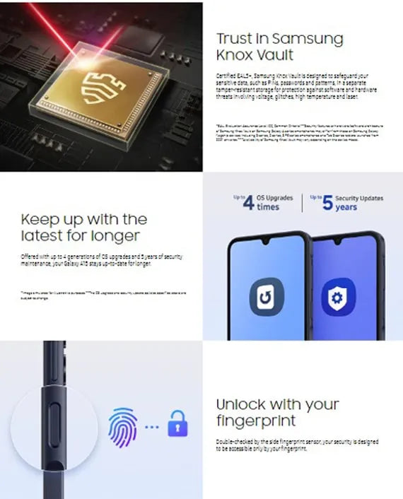 SAMSUNG GALAXY A15 5G BLUE BLACK SM-156E