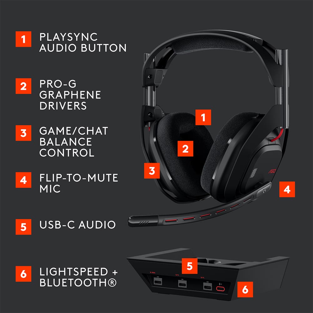 جهاز ASTRO A50 LIGHTSPEED اللاسلكي + محطة أساسية