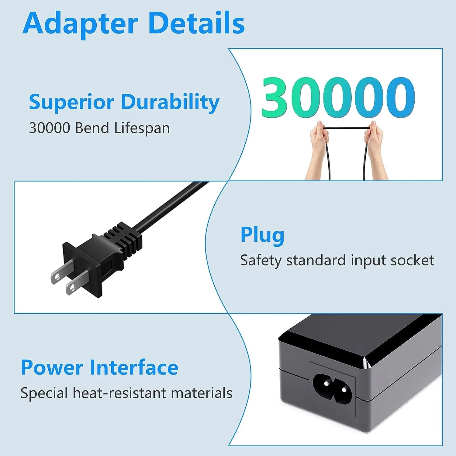 POWER ADAPTER G29 24V DC