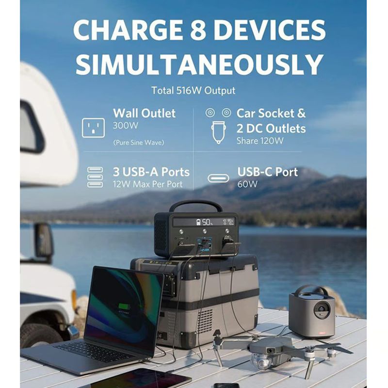 A1730211 ANKER POWERHOUSE II 400 PORTABLE POWER STATION 516W OUTPUT