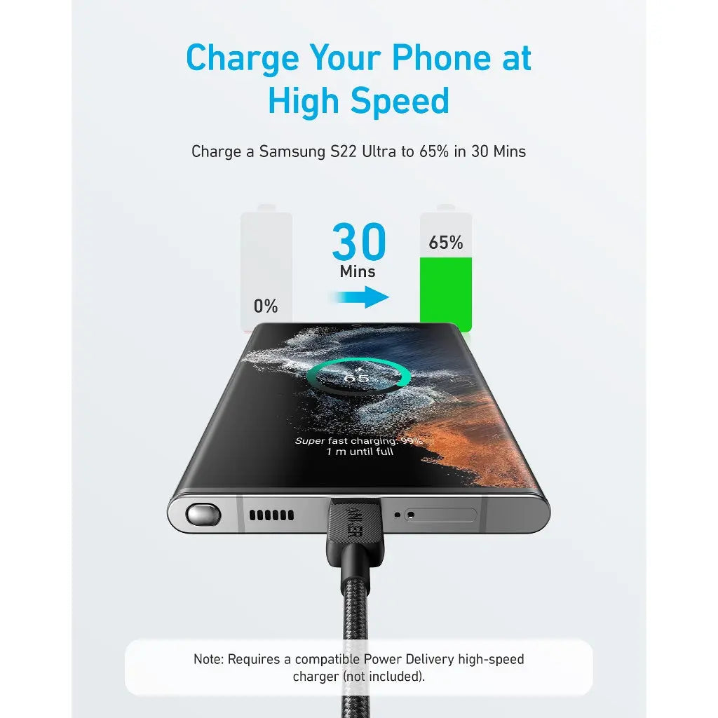 ANKER A81F5H11 322 USB-C TO USB -C CABLE (3FT) BLACK