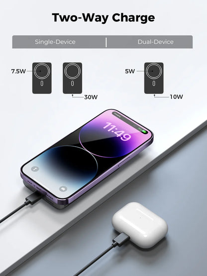 AUKEY MAGLINK WIRELESS POWER BANK 10000MAH PB-MS02