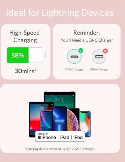 A8662H51 ANKER POWER LINE III USB-C WITH LIGHTNING CONNECTOR 3FT PINK