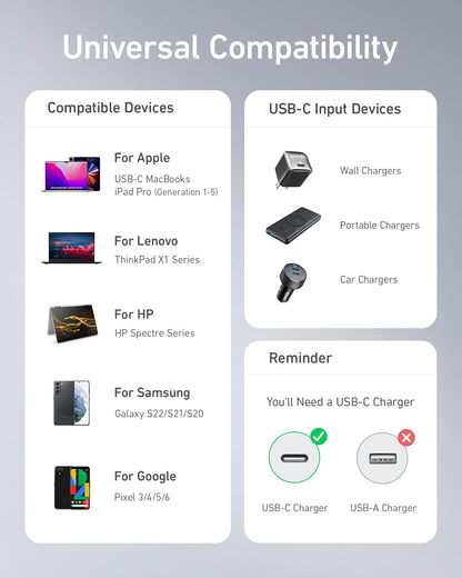 كابل أنكر A8856H11 باورلاين III USB-C إلى USB-C بقوة 100 واط 2.0 بطول 6 أقدام، أسود