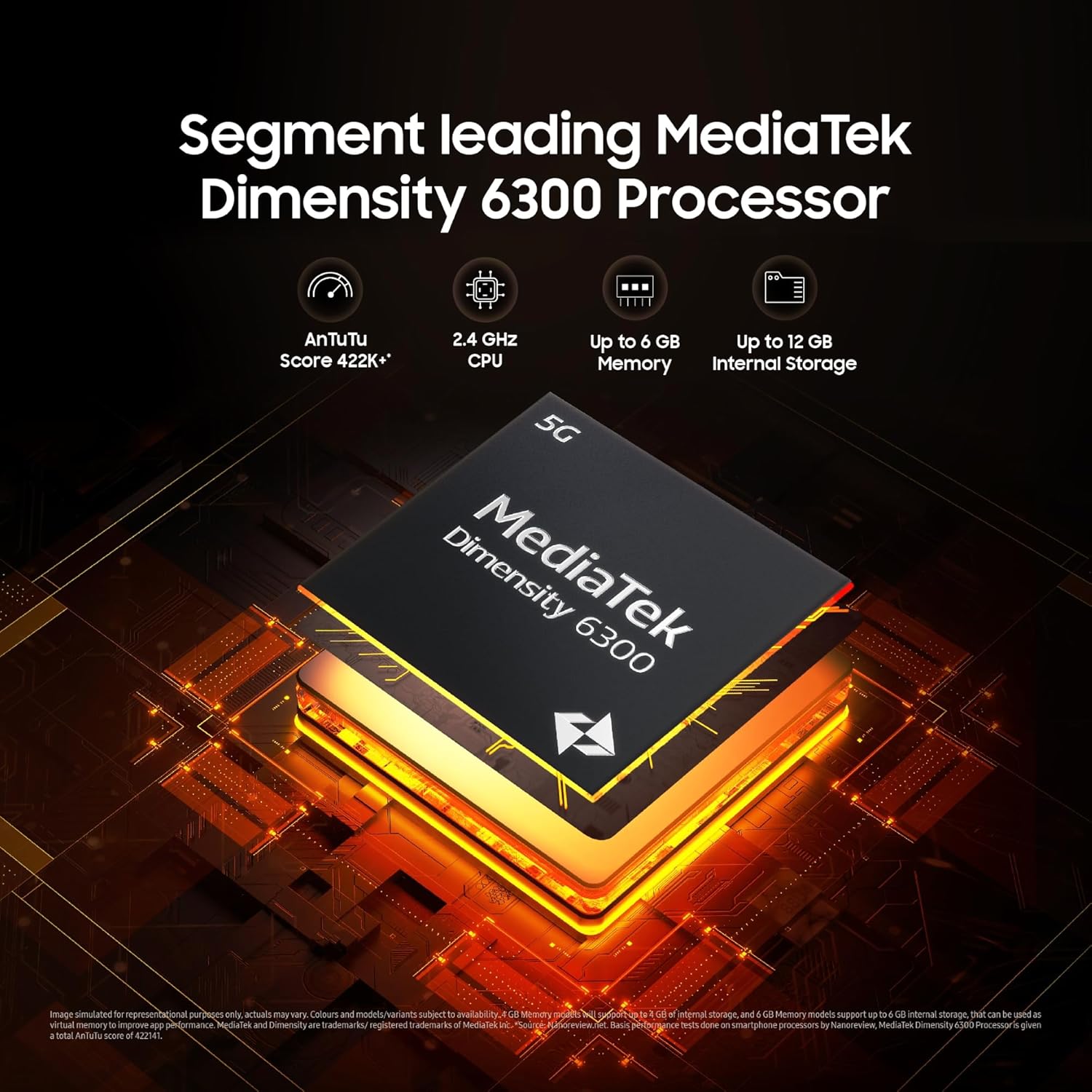 SAMSUNG GALAXY M06 5G BLAZING BLACK