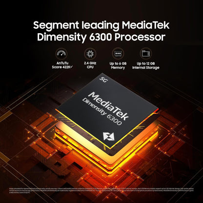 SAMSUNG GALAXY M06 5G BLAZING BLACK