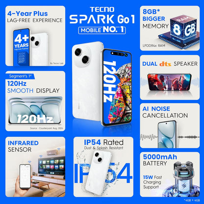 TECHNO KL4 SPARK GO 1 4G 3/64 GB GLITTARY WHITE