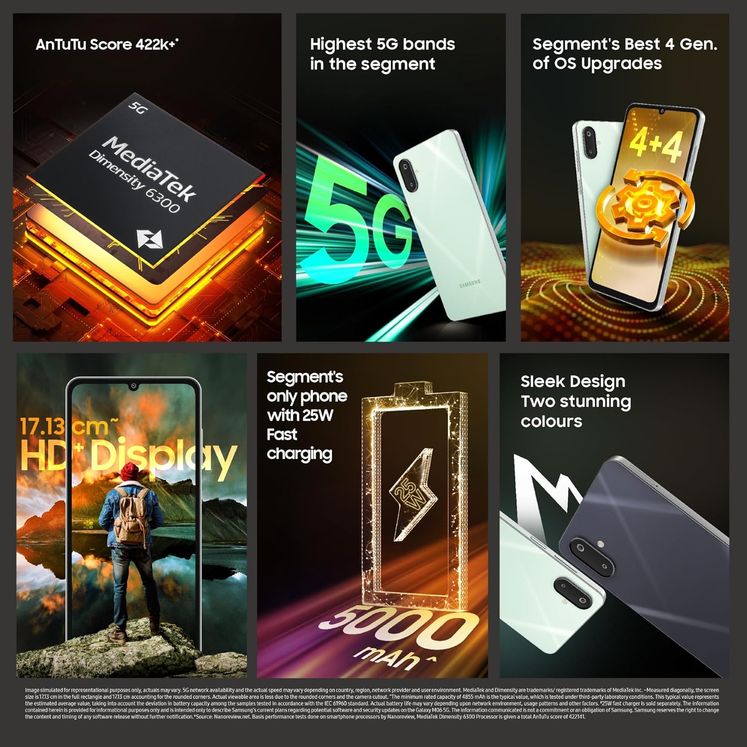 SAMSUNG GALAXY M06 5G BLAZING BLACK