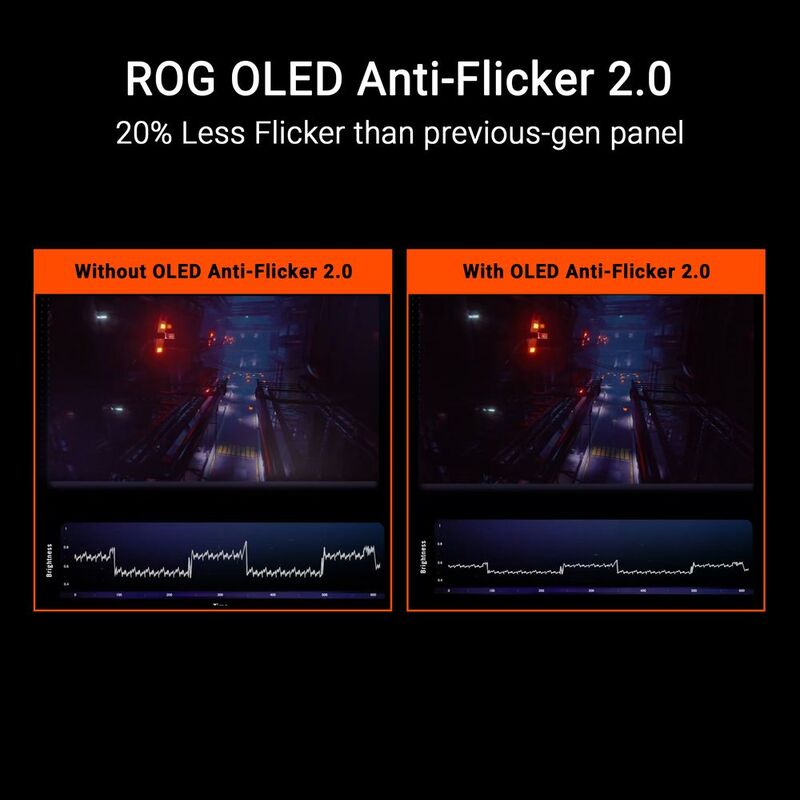 ASUS ROG SWIFT OLED 4K 26.5 INCH VIEWABLE PG27UCDM