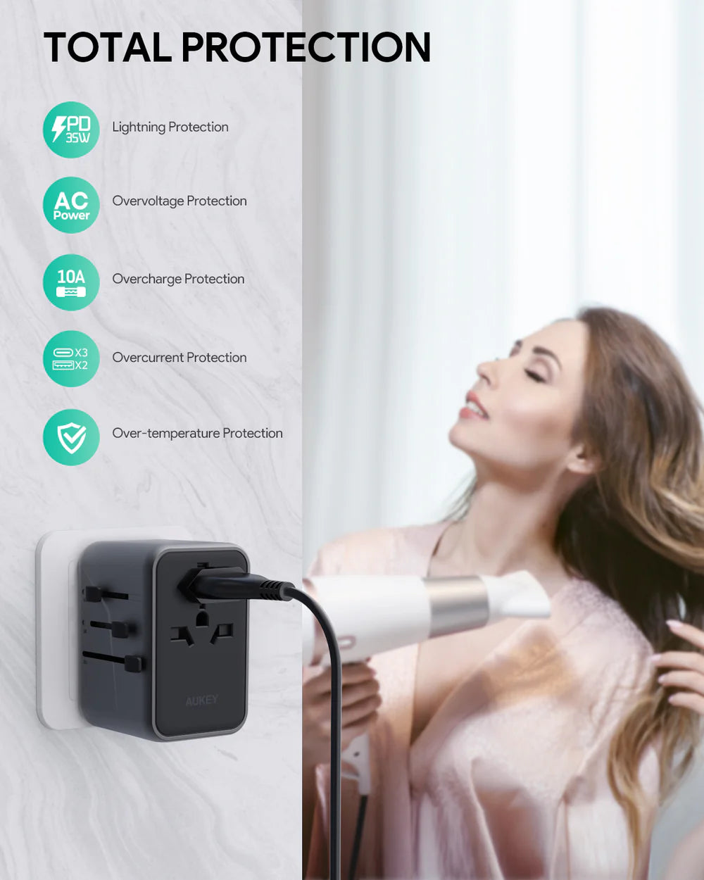 AUKEY TRAVEL MATE 65W ADAPTER WITH USB PORT